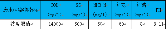 ˮ|(zh)ָ(bio).png